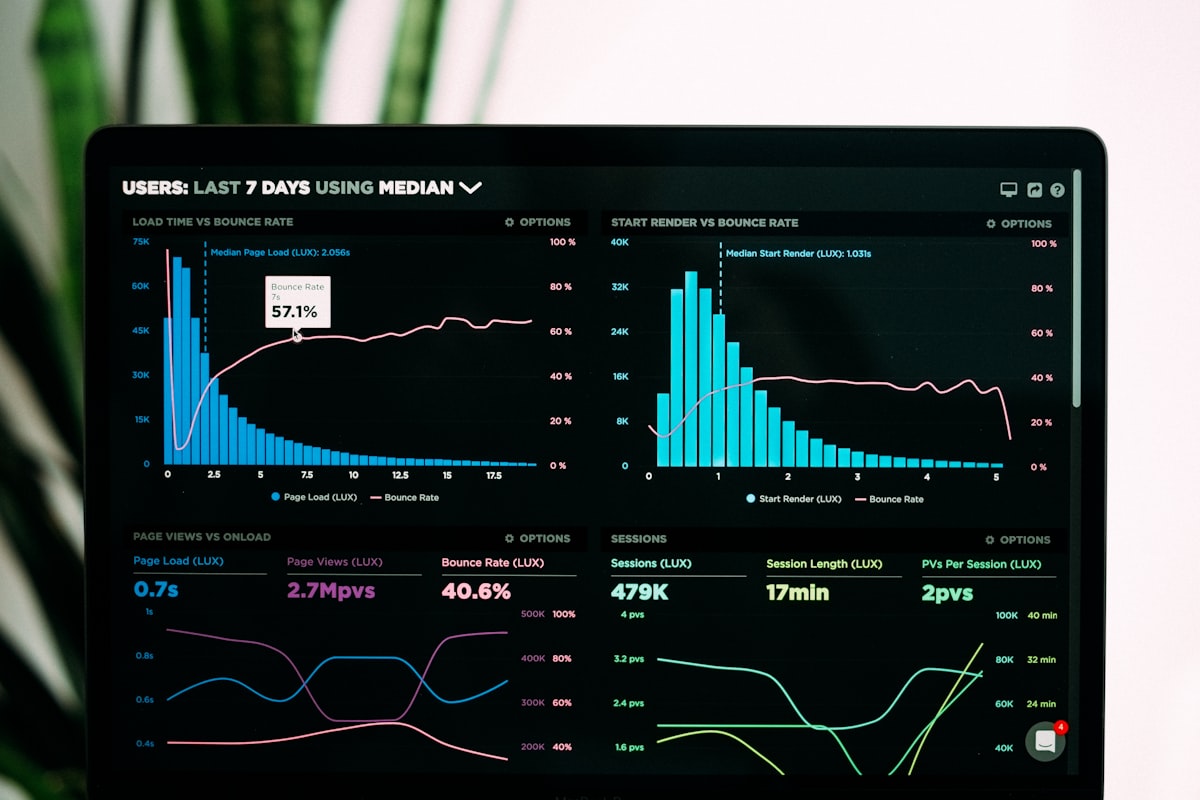 Graph analytics placeholder